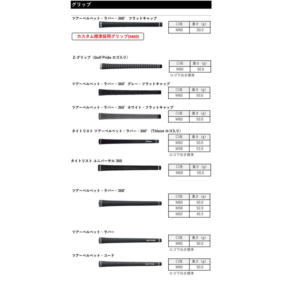 【レフティ(左用)】タイトリスト NEW Tシリーズ アイアン T100/T150/T200/T350 [NS プロ モーダス ツアー]  120/125/130/105/115  6本セット(#5〜#9, PW)｜forward-green｜04