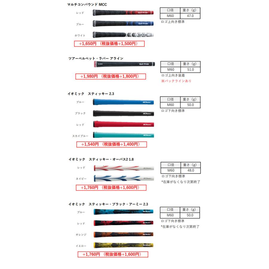 タイトリスト NEW Tシリーズ アイアン T100/T150/T200/T350