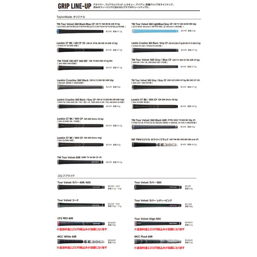 TaylorMade 【レフティ(左用)】テーラーメイド ニューP・770 アイアン
