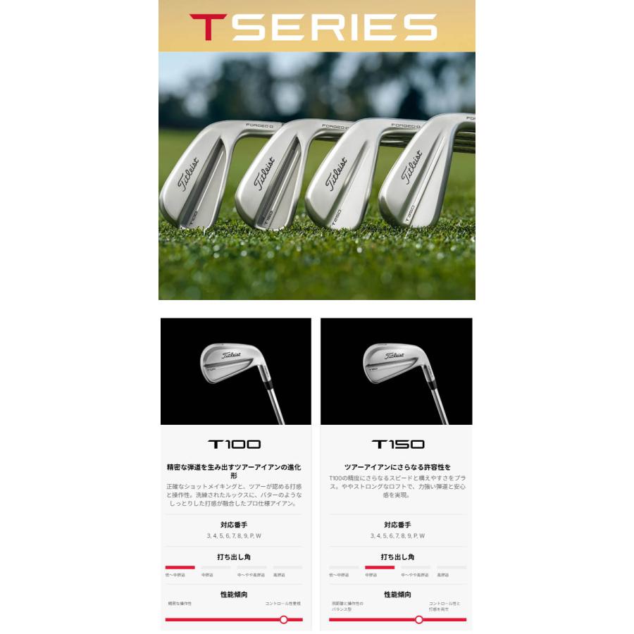 MOIマッチング済み！ Titleist T100モーダス115 5〜P Titleist - T100 Irons | Morton Golf Sales