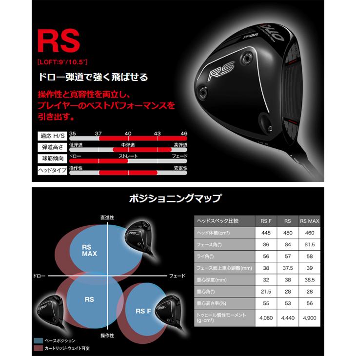 PRGR（プロギア） 26年 ニュー RS デュオ ドライバー RS F/RS