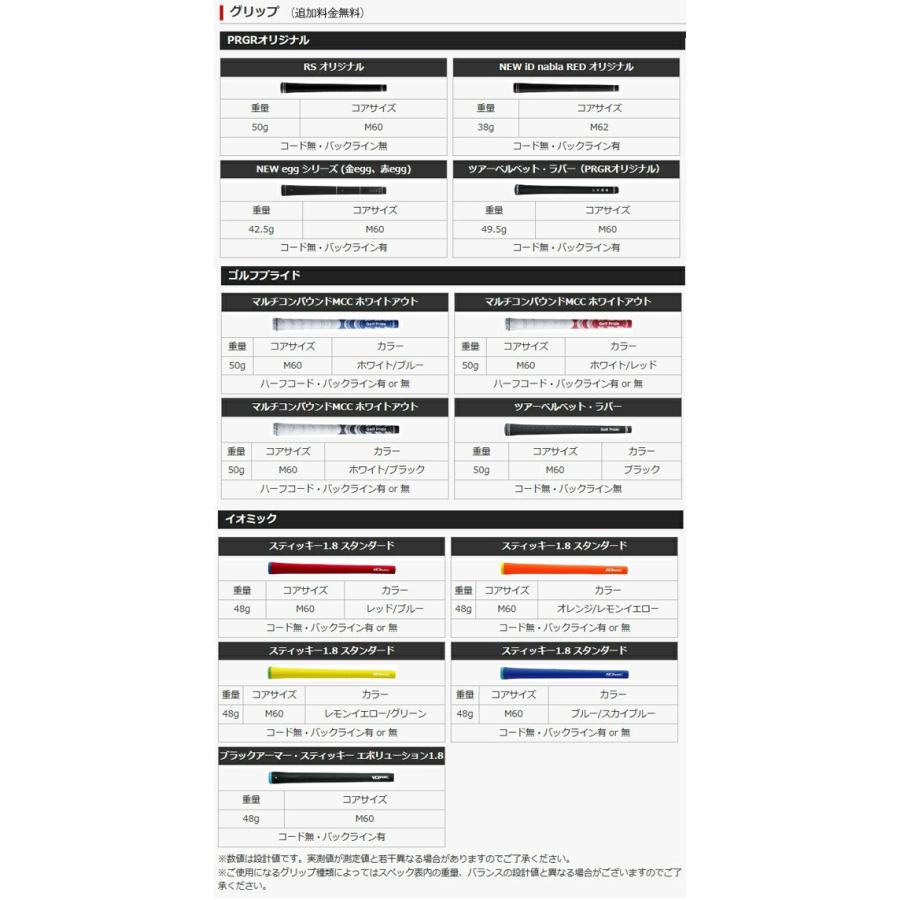 プロギア Q(キュー)フェアウェイウッド Q18/Q23  レジオ フォーミュラ シリーズ  MB/M/B 日本シャフト Regio formula PRGR 窮地を救うQシリーズ｜forward-green｜05