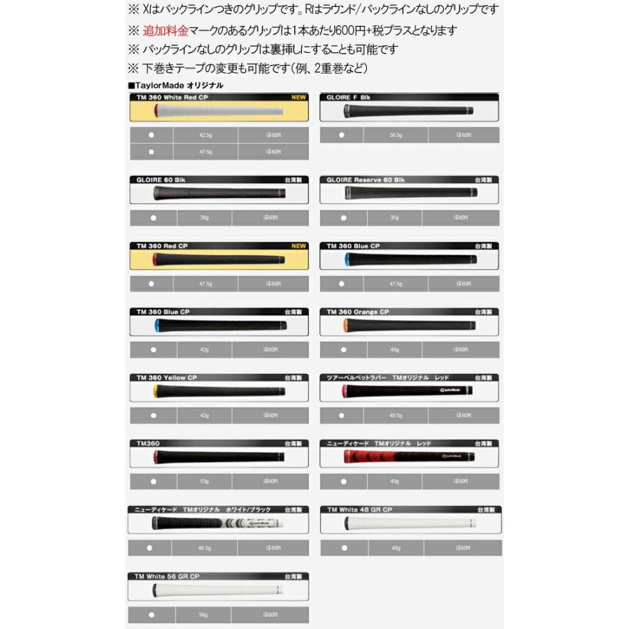 テーラーメイド ミルドグラインドウェッジ ツアーサテン ニッケルクロム仕上げ フジクラ MCI 80/70/60/50  カーボンシャフト TaylorMade Milled Grind｜forward-green｜05