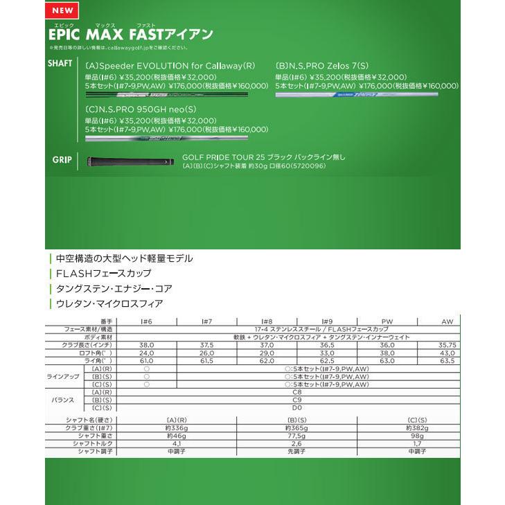 キャロウェイ エピック マックスファスト アイアン 5本セット(#7〜PW,AW)  [NS PRO ゼロス 6/7/8] ゼロス シックス/セブン/エイト  CALLAWAY EPIC MAX FAST IRON｜forward-green｜03