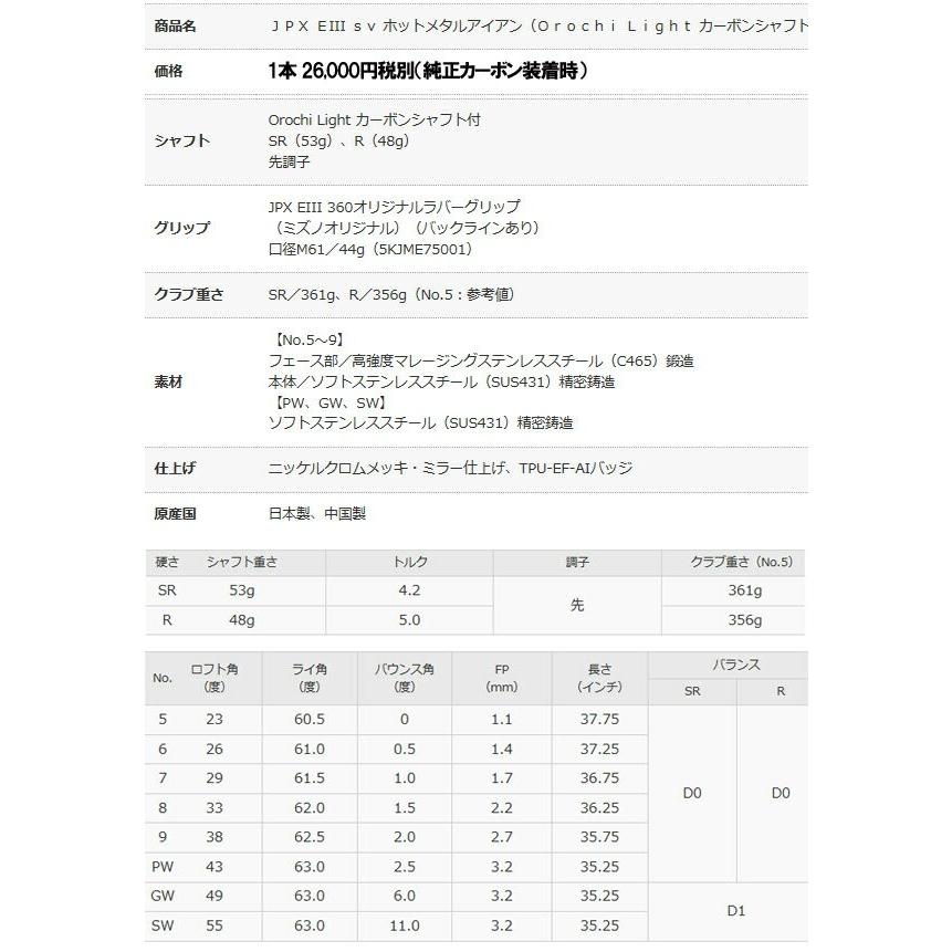 MIZUNO ミズノ JPX イースリー SV ホットメタル アイアン フブキ