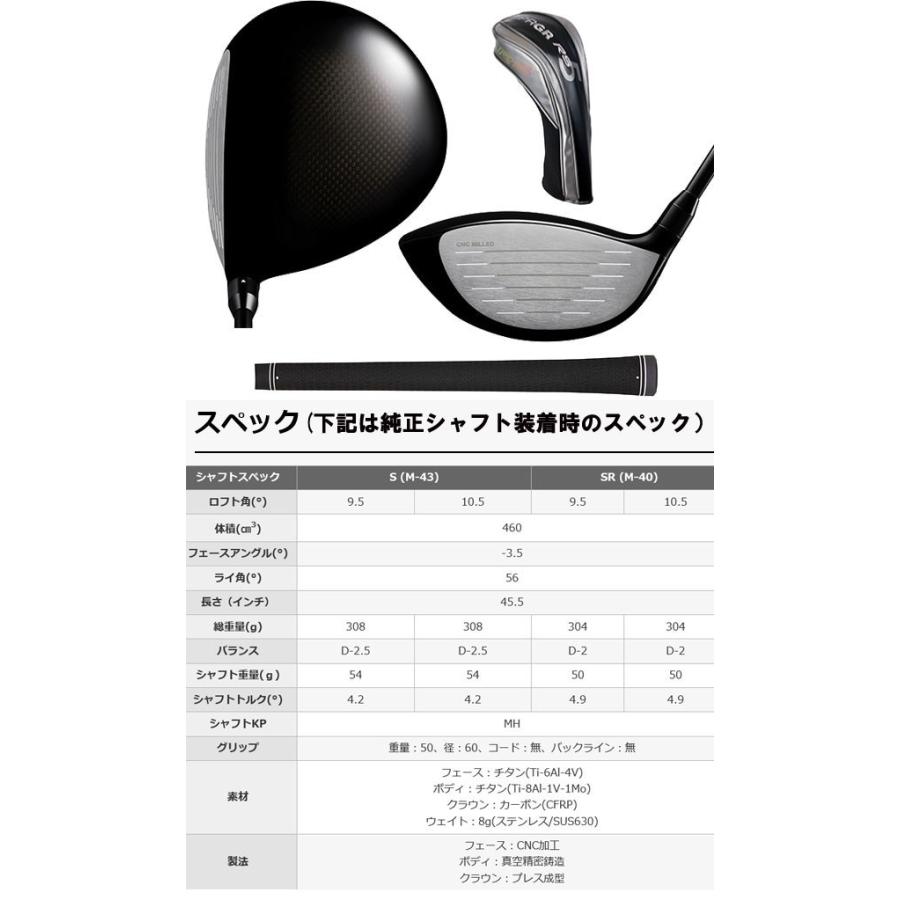 プロギア RS5 ドライバー 10.5　スピーダーNXブルー　50SR hqdefault.jpg