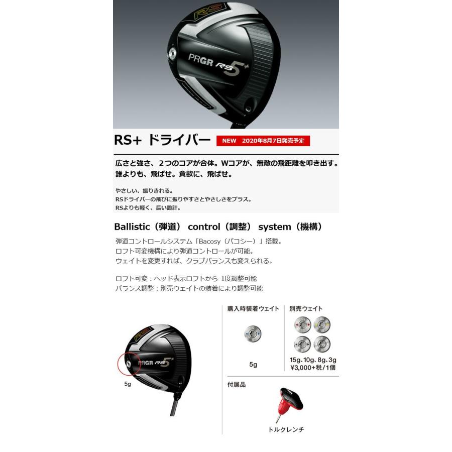 プロギア RS5 ドライバー 10.5 スピーダーNXブルー 50SR PRGR
