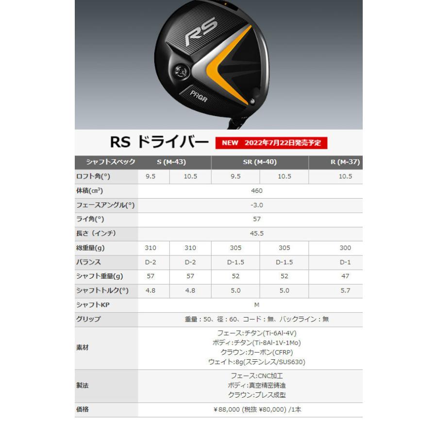 PRGR（プロギア） RS JUST(アールエス ジャスト) RS/RS D ドライバー