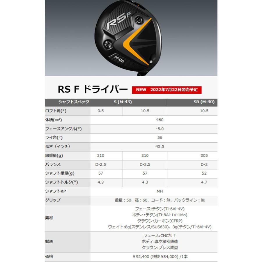 PRGR（プロギア） RS JUST(アールエス ジャスト エフ) RS F ドライバー