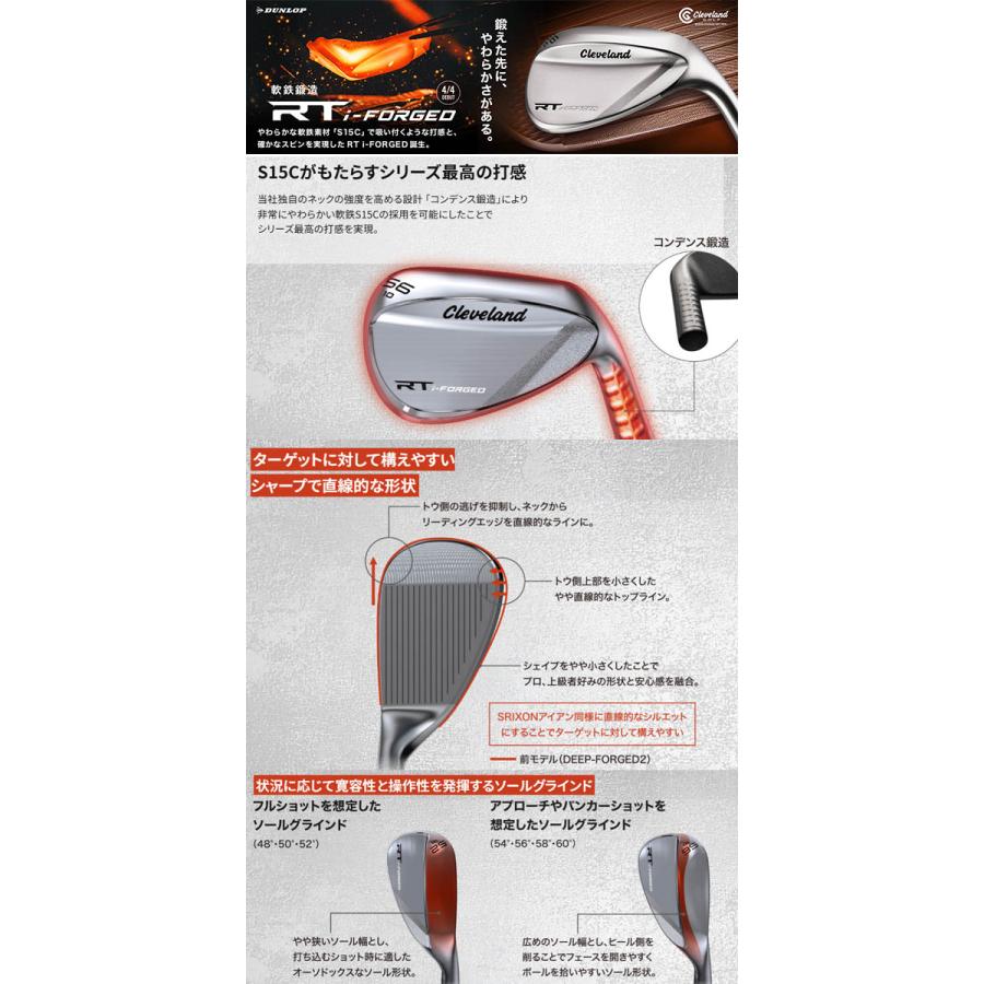Cleveland Golf（クリーブランドゴルフ） クリーブランド RT i