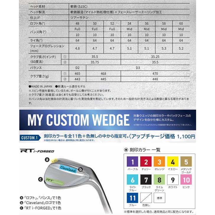 Cleveland Golf（クリーブランドゴルフ） クリーブランド RT i