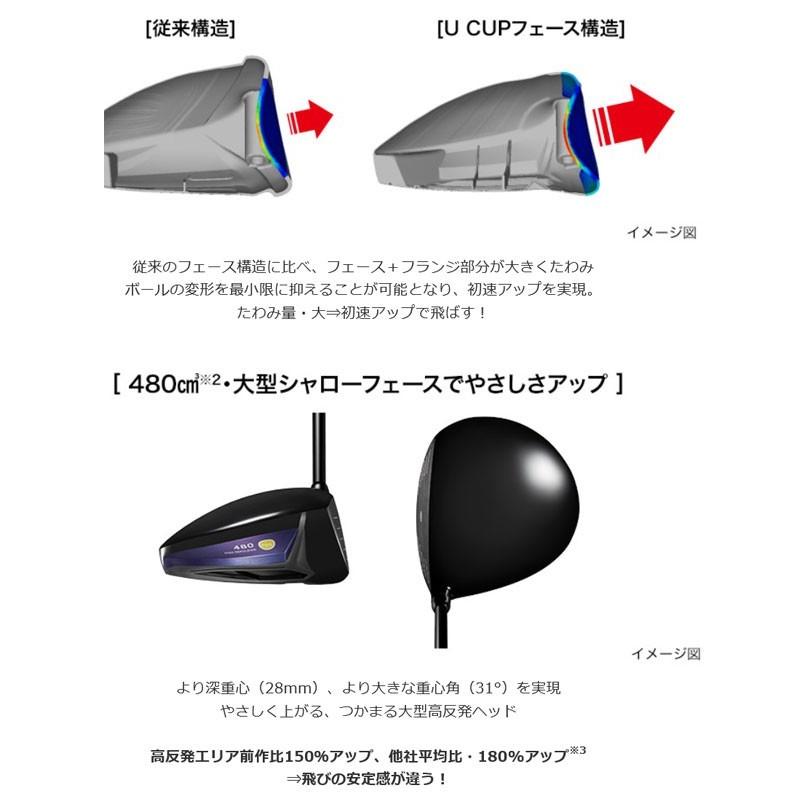 PRGR（プロギア） ニュースーパーエッグ480(NEW SUPER egg 480