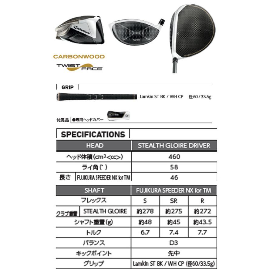 超目玉 テーラーメイド ステルスグローレ ドライバー [スピーダー