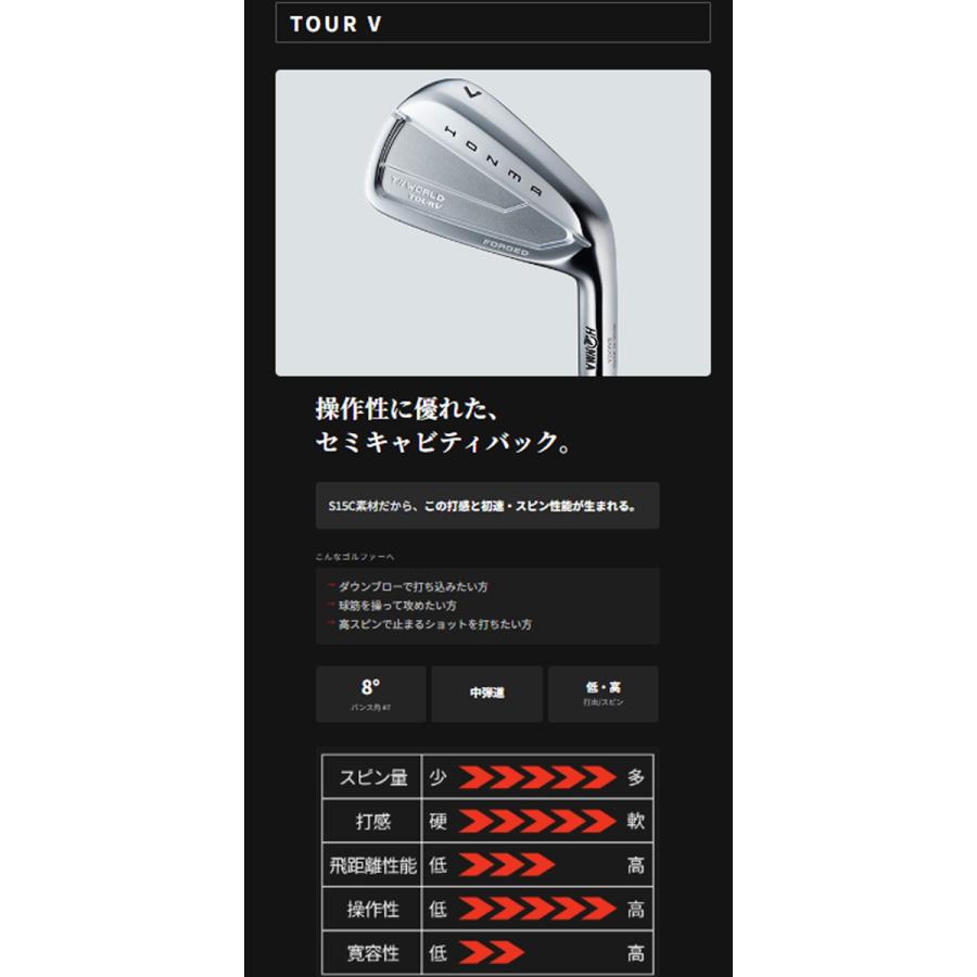 ホンマアイアン TW777v NS 5本 S HONMA GOLF（本間ゴルフ） ホンマゴルフ TW777 アイアン 777ツアーV