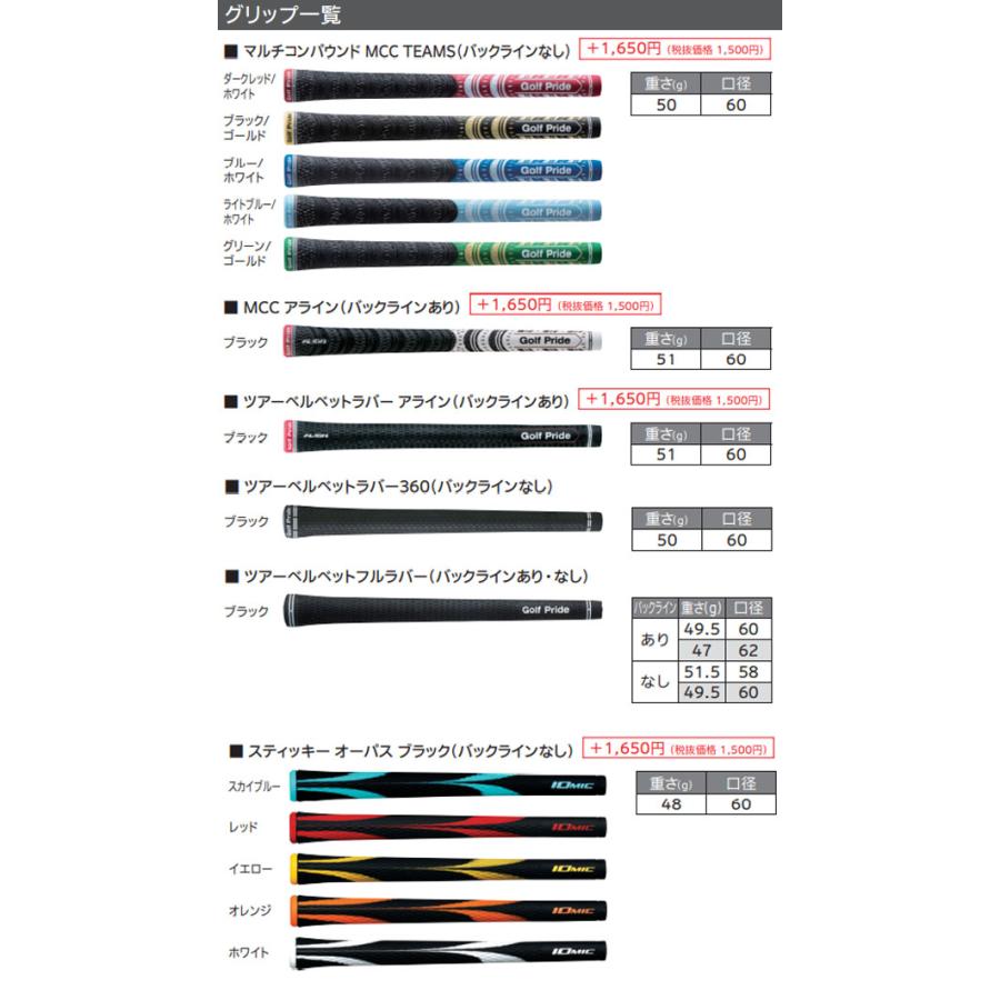 スリクソン NEW Zフォージド2 Z-FORGED II アイアン [NEWダイナミックゴールド]   5本セット(#6〜PW)  DG120/DG105/DG95/DG85 　DUNLOP SRIXON Z FORGED2｜forward-green｜05