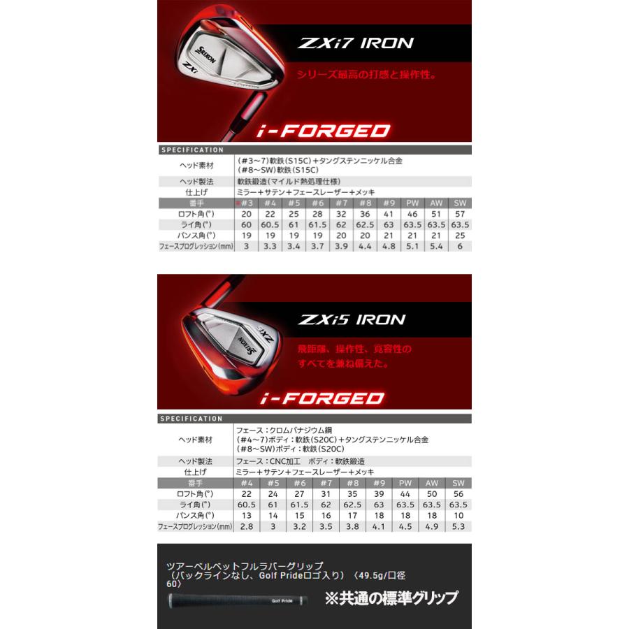 DUNLOP スリクソン NEW ZXi ZXi7 / ZXi5 アイアン [ダイナミック DUNLOP スリクソン NEW ZXi ZXi7 / ZXi5 アイアン [ダイナミック