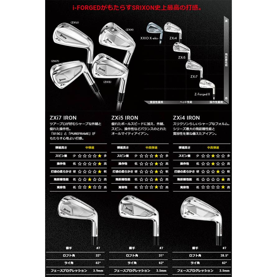DUNLOP スリクソン NEW ZXi ZXi7 / ZXi5 アイアン [NS PRO DUNLOP スリクソン NEW ZXi ZXi7 / ZXi5 アイアン [NS PRO