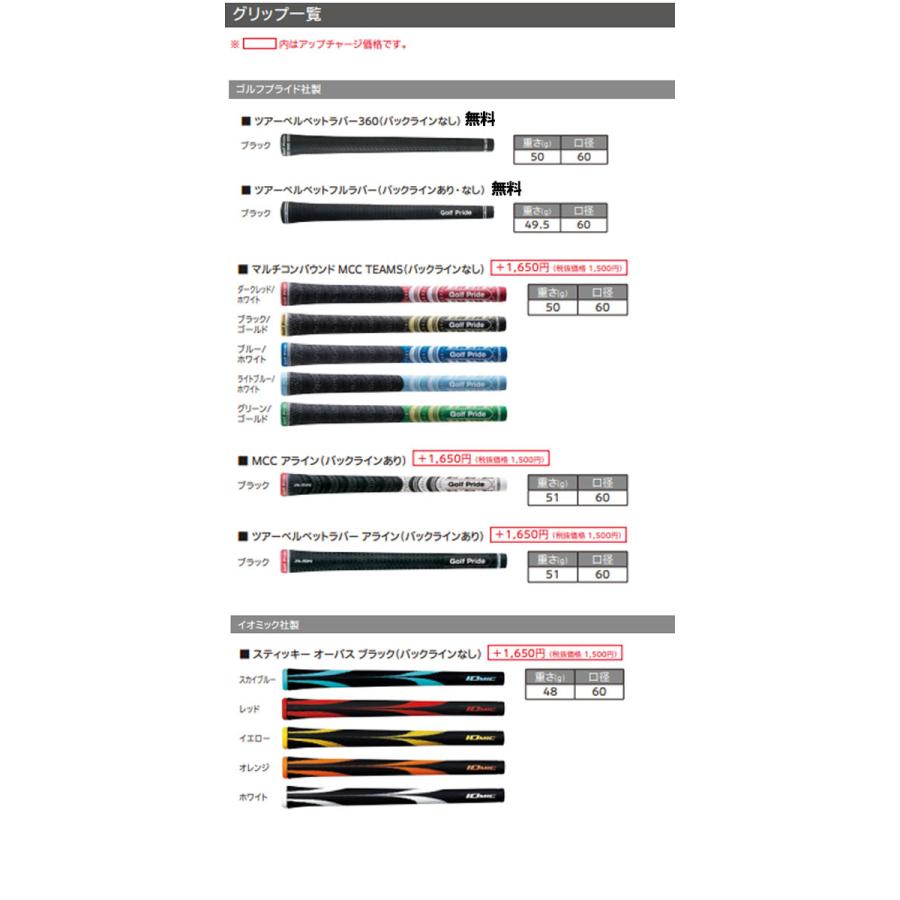 DUNLOP（ダンロップ） スリクソン NEW ZXi ZXi4 アイアン [ライフル