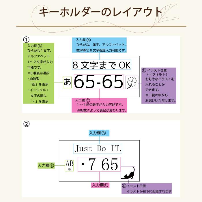 ナンバープレート風オリジナルキーホルダー 両面 選べるフォントとワン
