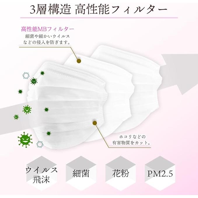 eirene（エレネ） マスク 不織布 プリーツマスク ホワイト 小さめ