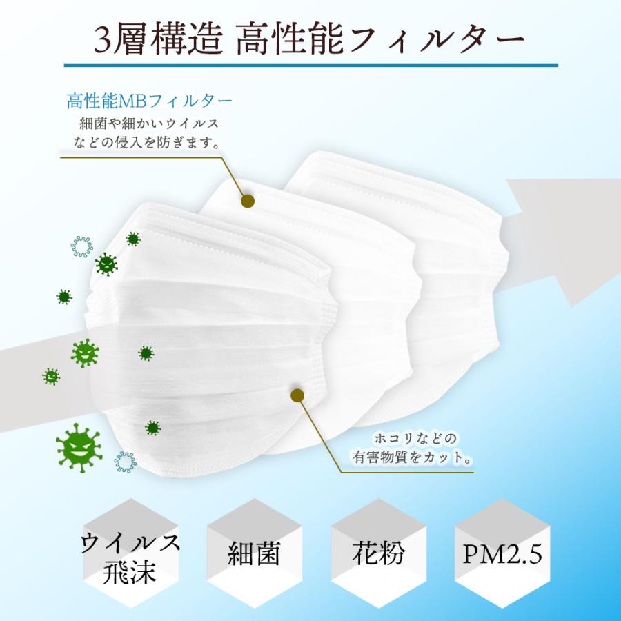 eirene（エレネ） 息楽 マスク 3サイズ 不織布 プリーツマスク