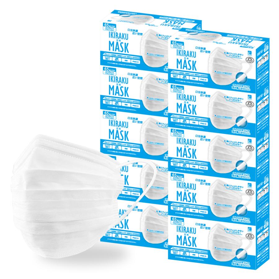 eirene（エレネ） 息楽 マスク 3サイズ 不織布 プリーツマスク