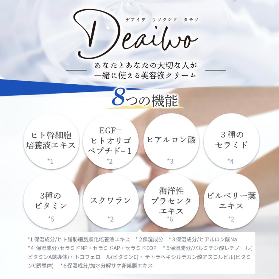 Aires ヒト幹細胞 Wヒアルロン酸 フェイスクリーム Aires ヒト幹細胞 Wヒアルロン酸 フェイスクリーム フェイスクリーム