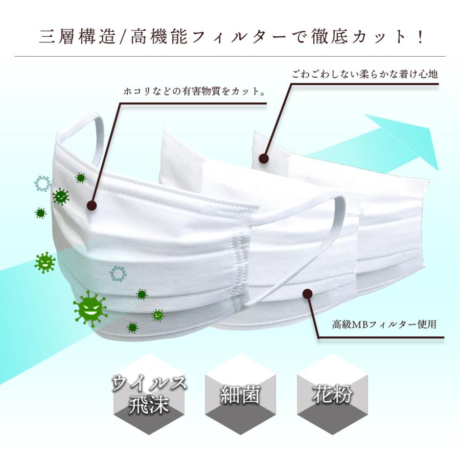 eirene（エレネ） 50枚入 マスク 1箱 プリーツマスク 日本製 3AIR PRO