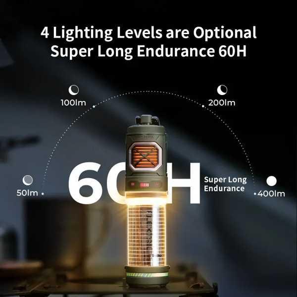 FLEXTAILGEAR TINY REPEL Mosquito Repellent & Lamp L i g h t w e i g Outdoor Gadget With Rechargeable 4800mAh Battery for Camping｜fossettafossetta｜05
