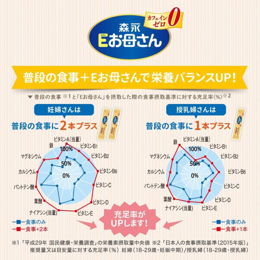 森永乳業 【森永Eお母さん】3種セット（各12本入り1箱）《カフェオレ