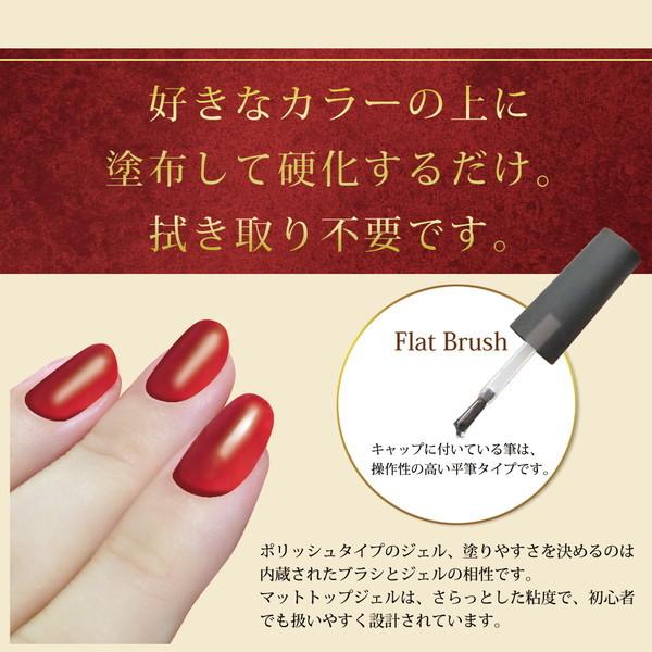 ジェルネイル マットトップジェル 15ml 2 高品質 1本販売