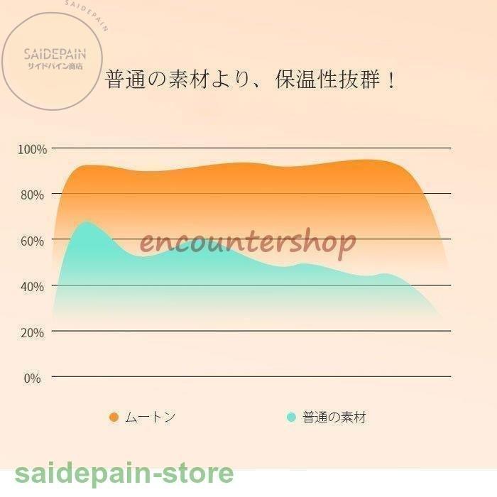 ラグ シャギーラグ マット カーペット XXLサイズ150×180cm ベッドサイド おしゃれ 洗える 長方形 滑り止め付 秋冬 長毛マット リビング 床 冷房対応