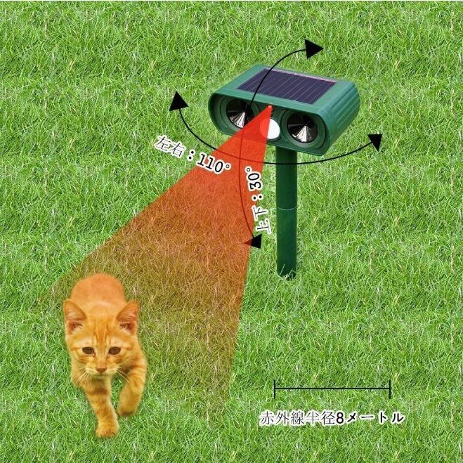 猫よけ 超音波 ソーラー 充電 害獣駆除 動物撃退器 猫除け 猫よけ 超音波 ソーラー 充電 害獣駆除 動物撃退器 猫除け