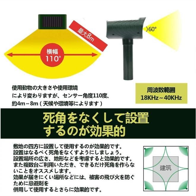 猫よけ 超音波 ソーラー 充電 害獣駆除 動物撃退器 猫除け センサー ライト 猫対策 猫撃退 猫よけグッズ カラスよけ 害獣撃退 糞尿対策 鳥獣対策 2個セット｜four-piece｜07