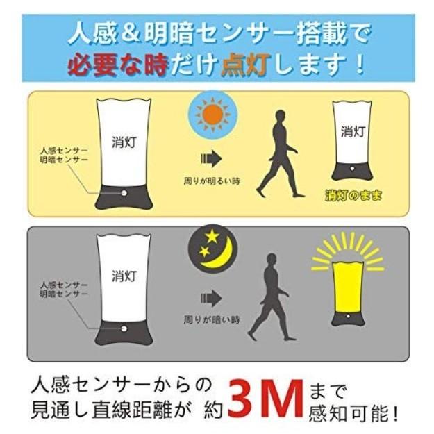 間接照明 センサーライト 屋内 屋外 おしゃれ インテリア LED フットライト 人感センサー おしゃれ 電池式 明るい 室内 玄関 寝室 廊下 階段 ナイトライト｜four-piece｜04