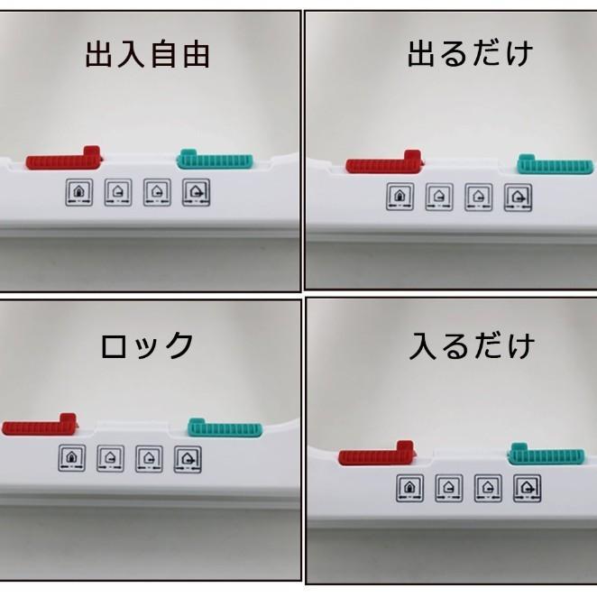 ペットドア 取り付け 自作 工事不要 猫 犬 ペット用ドア 出入口 ペットドア 取り付け 自作 工事不要 猫 犬 ペット用ドア 出入口