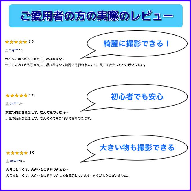 撮影キット 撮影ボックス LED ライト 撮影ブース 撮影BOX 写真撮影