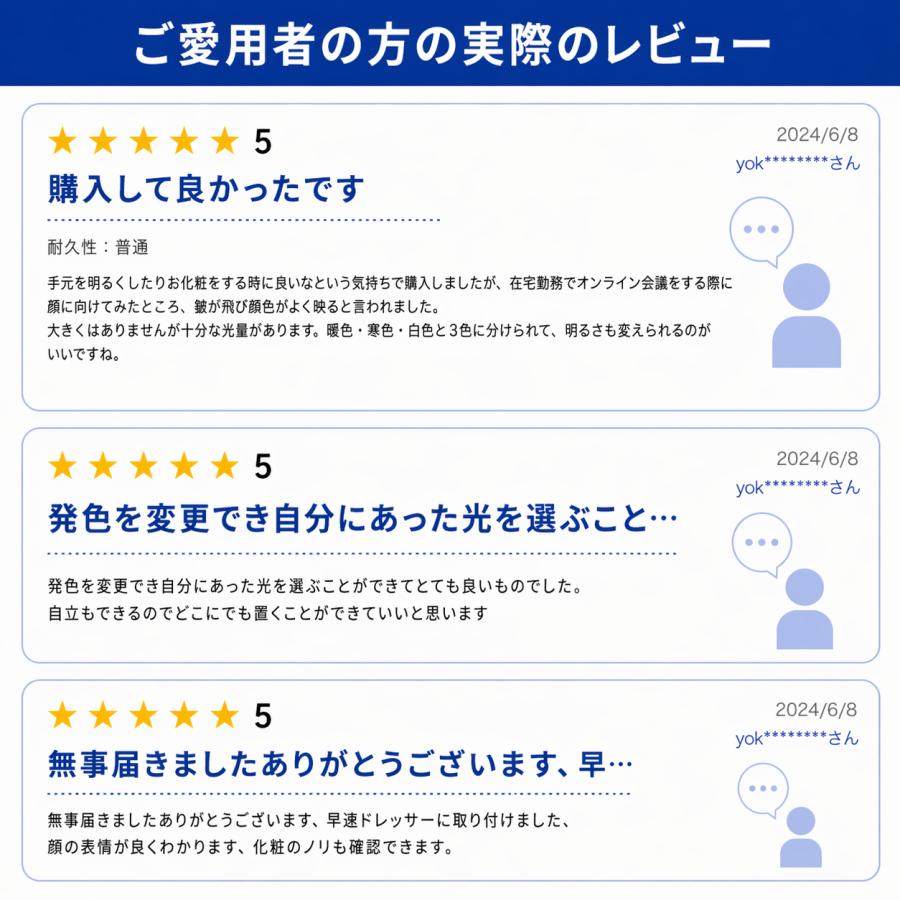 女優ライト 後付け リングライト クリップ スマホ 卓上 撮影 パソコン