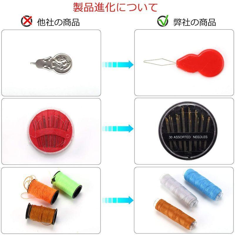 今年の新作から定番まで 糸 裁縫セット ソーイングセット Weifei 裁縫道具セット12色縫い糸あり 刺繍 手芸 裁縫 家庭用ソーイングセット おしゃれ かわいい 小 Www Threeriversofs Com