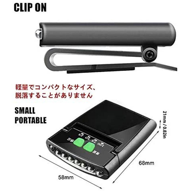 日本メーカー新品 Nexco 充電式 キャップライト 帽子ライトクリップ モーションセンサー ヘルメットライト クリップ式 明るい 0ルーメン 0 90 Alpha13 Baznas Go Id