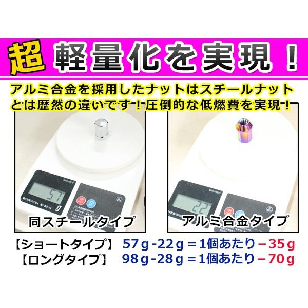 鍛造アルミホイールナット P1.25 M12 ガンメタ グレー 貫通 20個セット ニッサン スバル スズキ ホイールナット アルミナット |  | 02