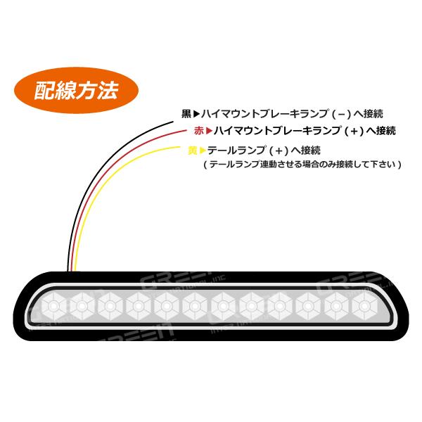 200系 ハイエース 3型後期用 12連 3色選択可 LEDハイマウントストップ