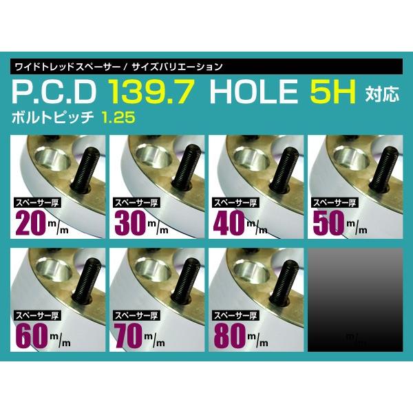 ワイドトレッドスペーサー 5H 5穴 PCD139.7 30mm M12-P1.25 2枚 スペーサー ツライチに ワイトレ ナット |  | 03