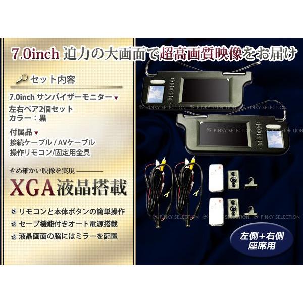 楽天市場】サンバイザーモニター 12.2インチ 左右セット 分配器付き 