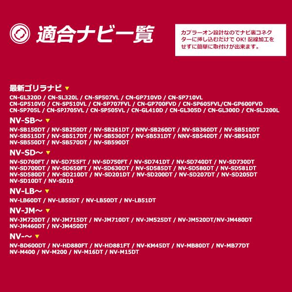 Gorilla ゴリラ ポータブルナビ用 CA-PN20D NVP-20 代用品 サンヨー パナソニック ミニゴリラ【カーナビ 取付簡単 カプラーオン |  | 03