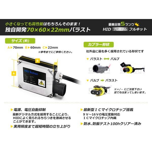 2個セット☆35w デジタルバラスト H1/H3/H4/HB4/H7/H8/H11/スライド式 などに　完全防水設計 補修 予備 単品 故障用 |  | 01