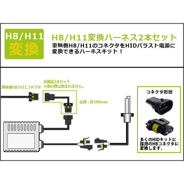 H8/H11→HIDバラスト電源 変換ハーネス HBコネクタ 社外バラスト変換 35W 55W【社外HID バラスト電源変換 ケーブル |  | 01