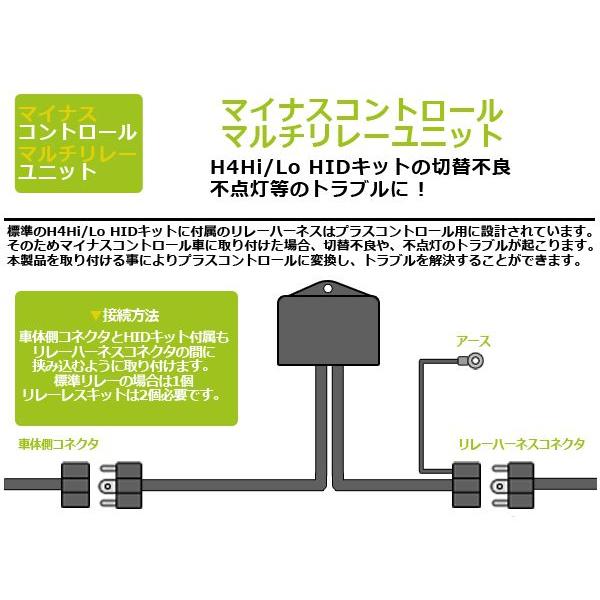【送料無料】H4 Hi/Lo マイナスコントロールマルチリレーユニット マイナスコントロールユニット 12V専用【スライド リレーレス 変換 |  | 01