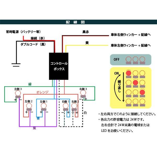 【送料無料】LED対応 流れる3連ウィンカーリレーキット 12V車/24V車 トラック対応 テール リア 左右 順番に点灯★ |  | 01
