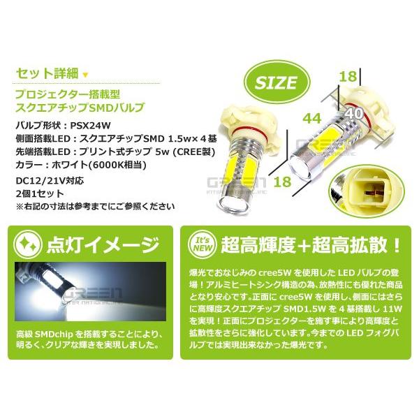 11w LED PSX24W 新型 86 BRZ新型 BRZ フォグランプに☆炸裂
